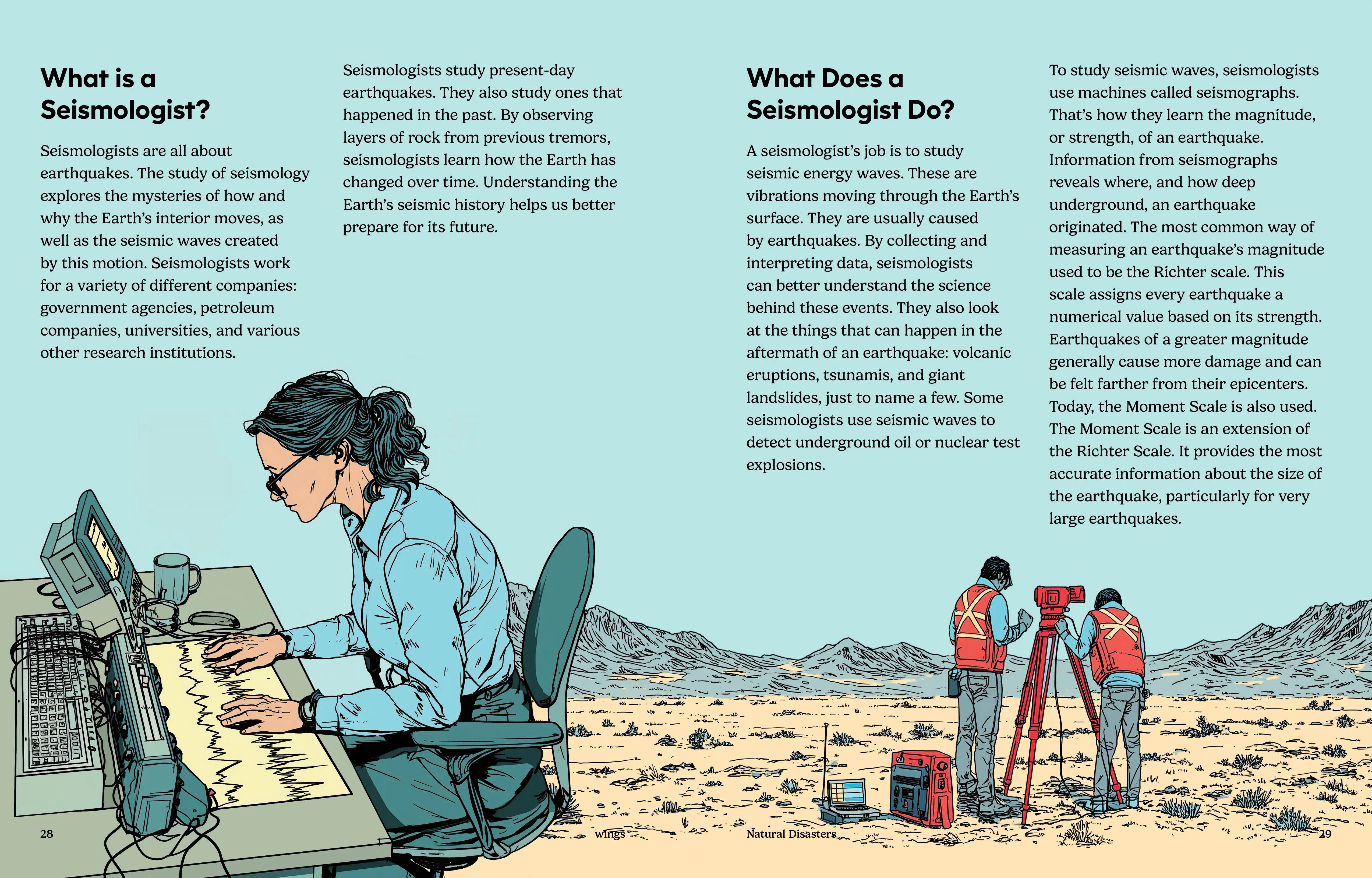 Imagine Learning Wings magazine spread